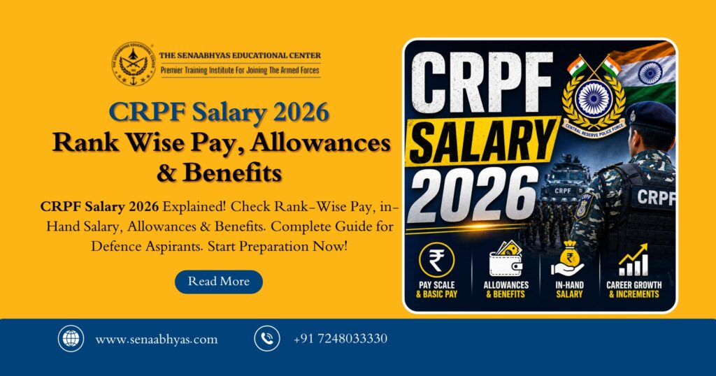 CRPF Salary