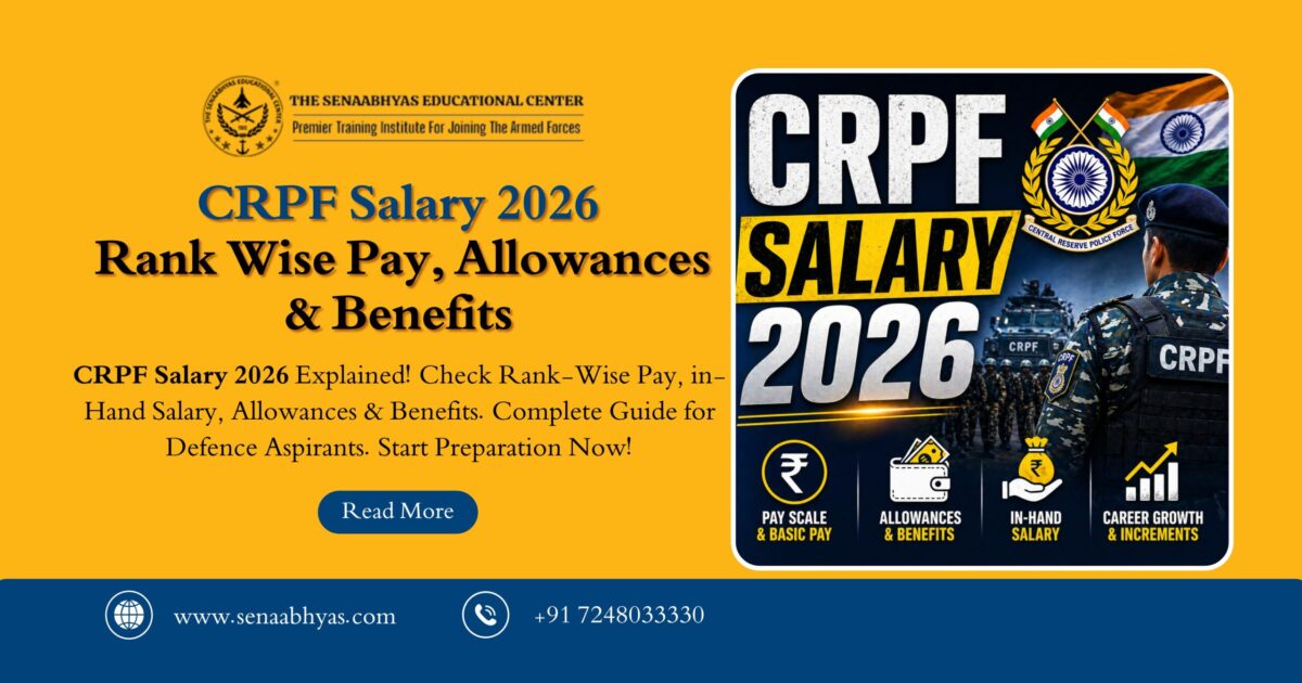 CRPF Salary 2026 – Rank Wise Pay, Allowances & Benefits