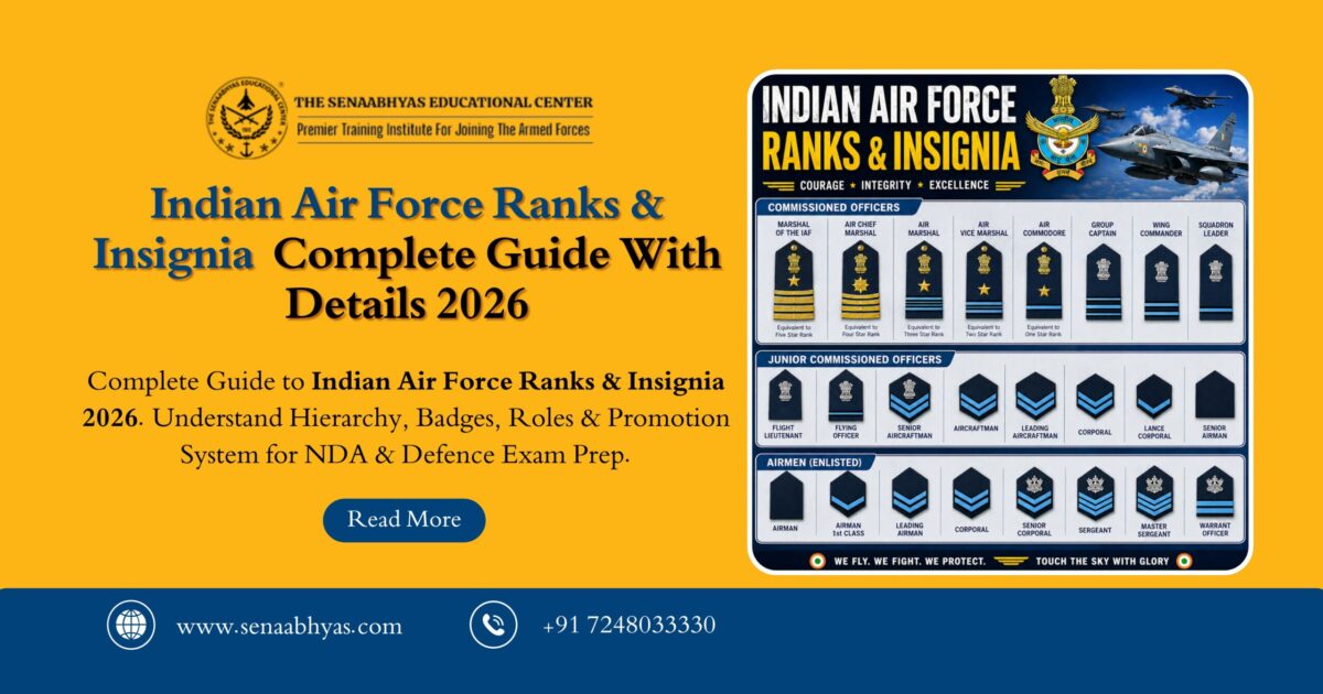 Indian Air Force Ranks & Insignia - Complete Guide With Details 2026