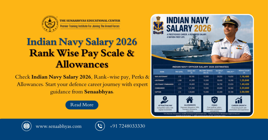 Indian Navy Salary