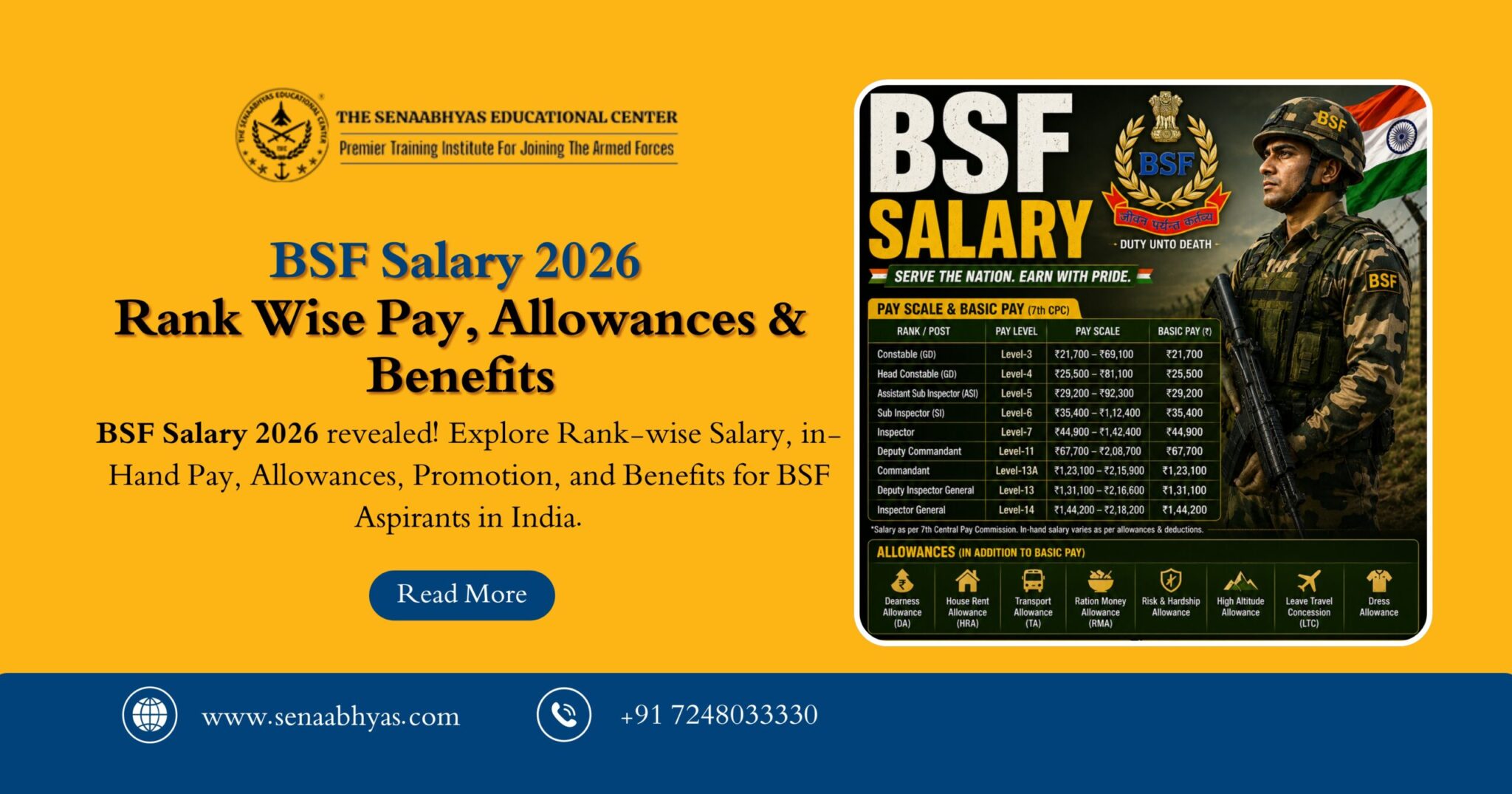 BSF Salary 2026 – Rank Wise Pay, Allowances & Benefits