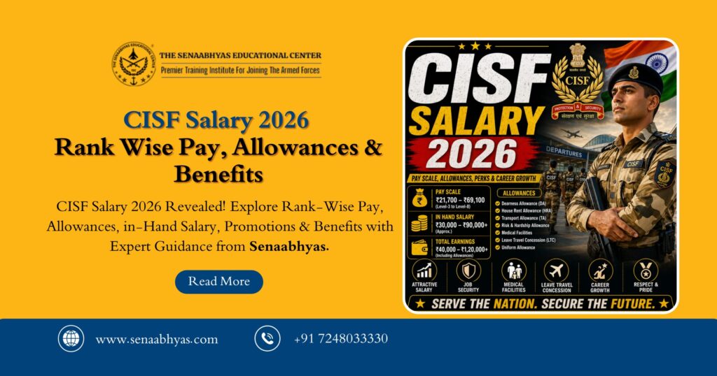CISF Salary