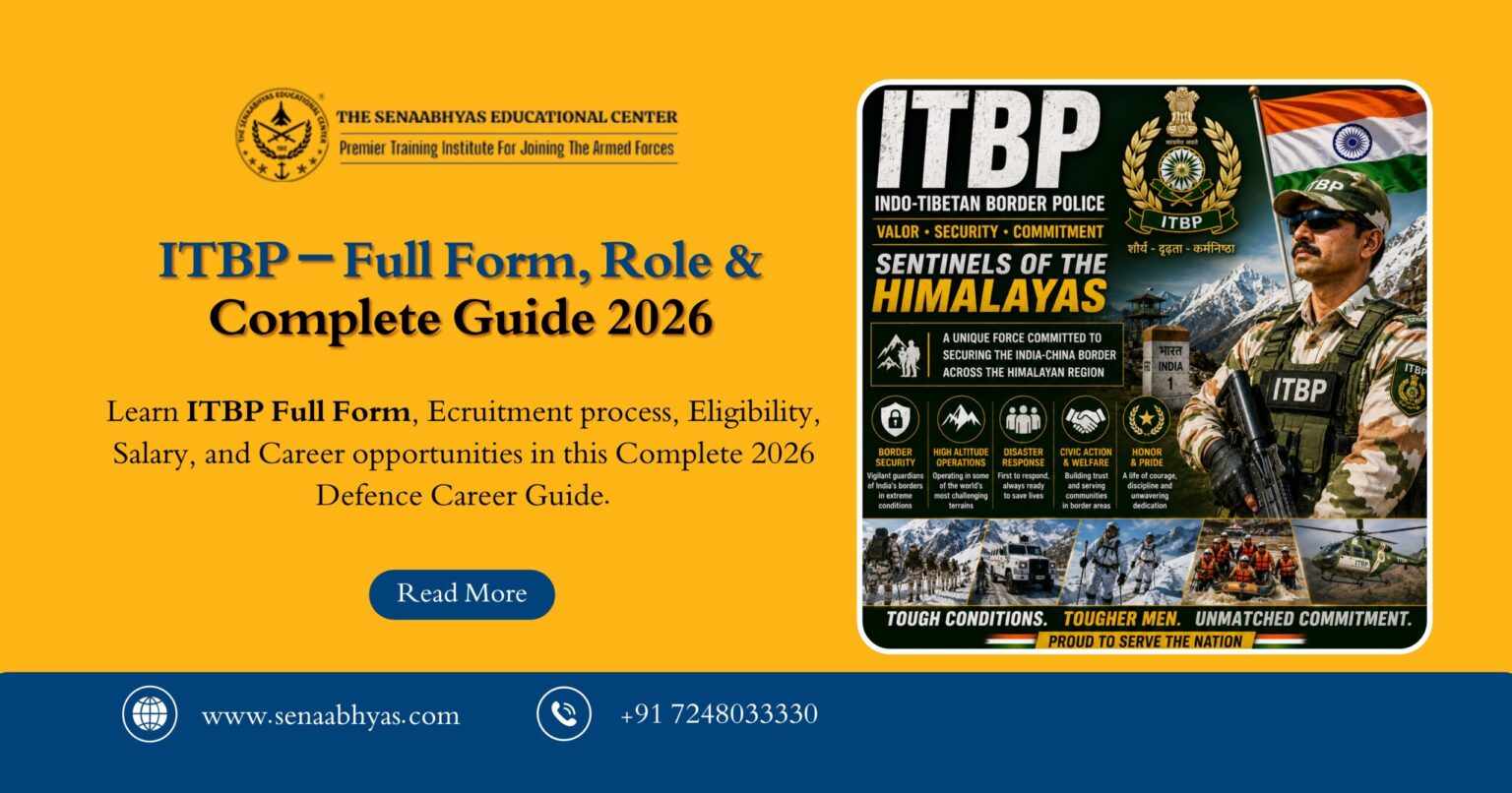 ITBP – Full Form, Role & Complete Guide 2026