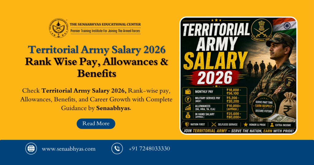 Territorial Army Salary